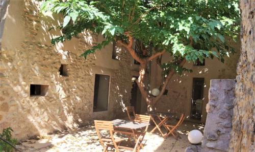 Benilloba House | Nueva CASA TAÍNO